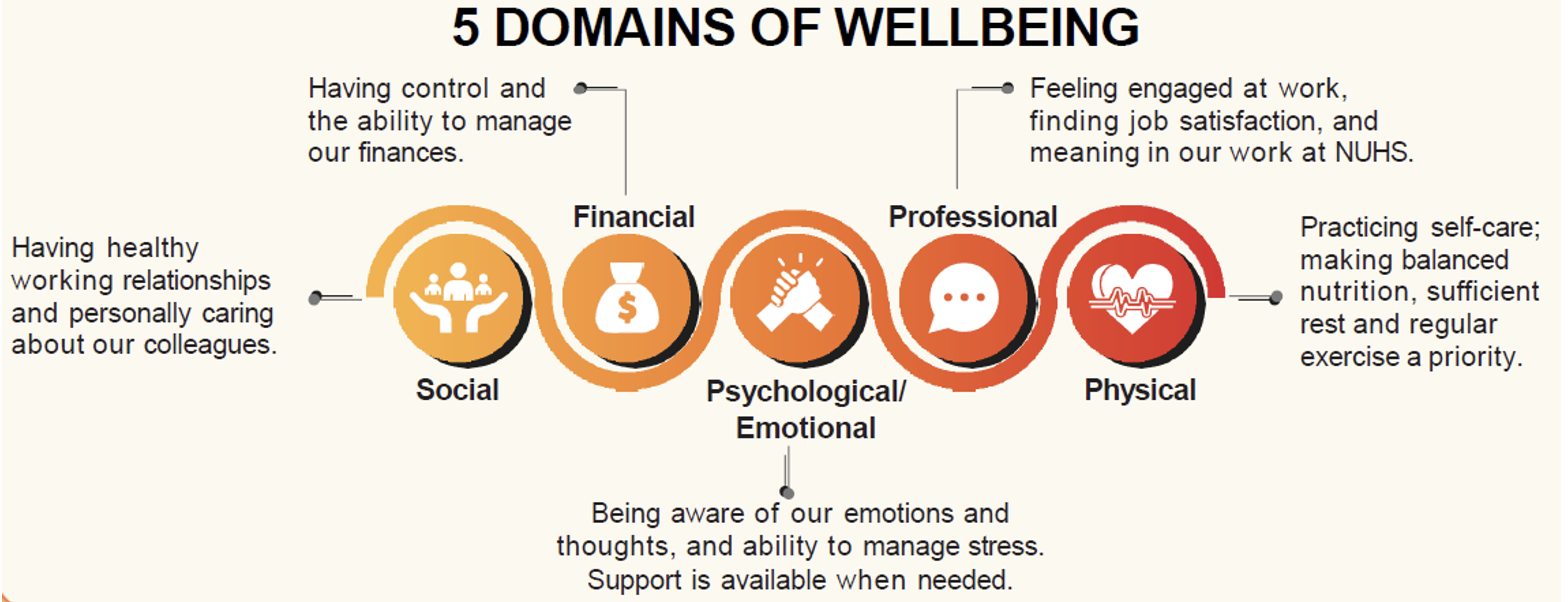 Rethinking work-life balance in high-pressure roles